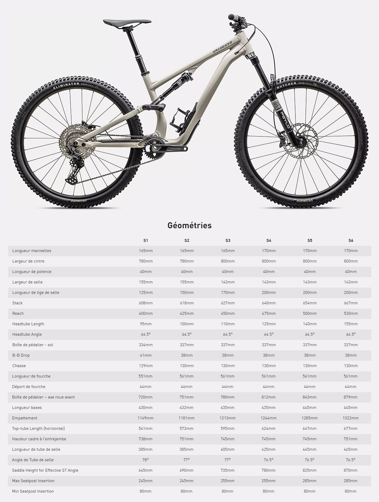 Guide de taille du vélo Stumpjumper 15 Alloy année 2025